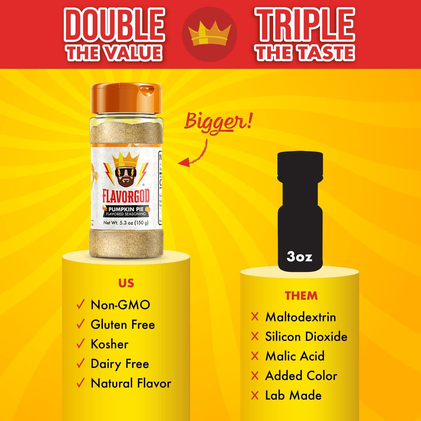 The Original Pumpkin Pie Spice Topper Seasoning Mix, 2 Bottles By Flavor God - Enhanced All Natural & Healthy Spice Blend For Donuts & Smoothies - Great Flavor Spices And Seasoning Gift