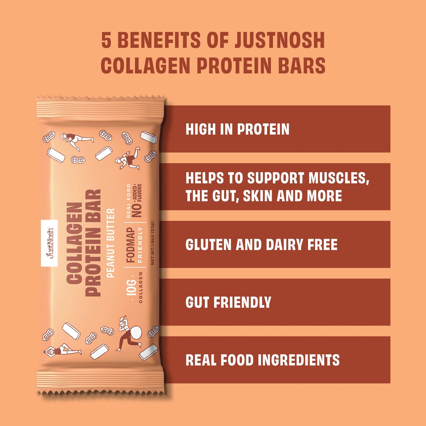 Justnosh ?P?Eanut Butter Collagen Protein Bars – 16G Protein, 10G Collagen | Gluten & Dairy Free, Low Fodmap, Seed Oil Free (12 Pack)