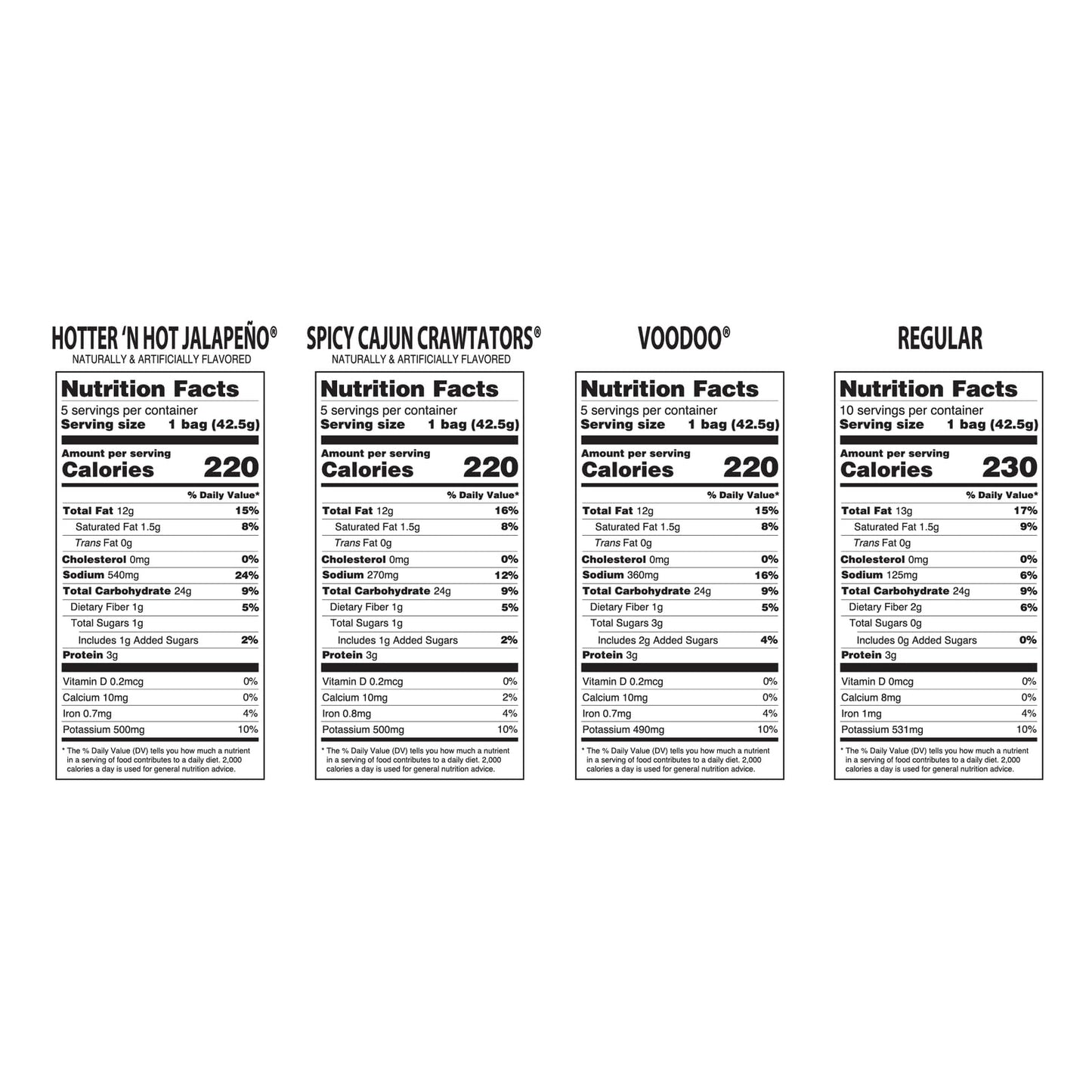 Zapps New Orleans Kettle-Style Potato Chips Variety Pack (1.5 Oz Bags, 25 Count) - Includes Voodoo, Hotter N' Hot Jalapeno, Spci