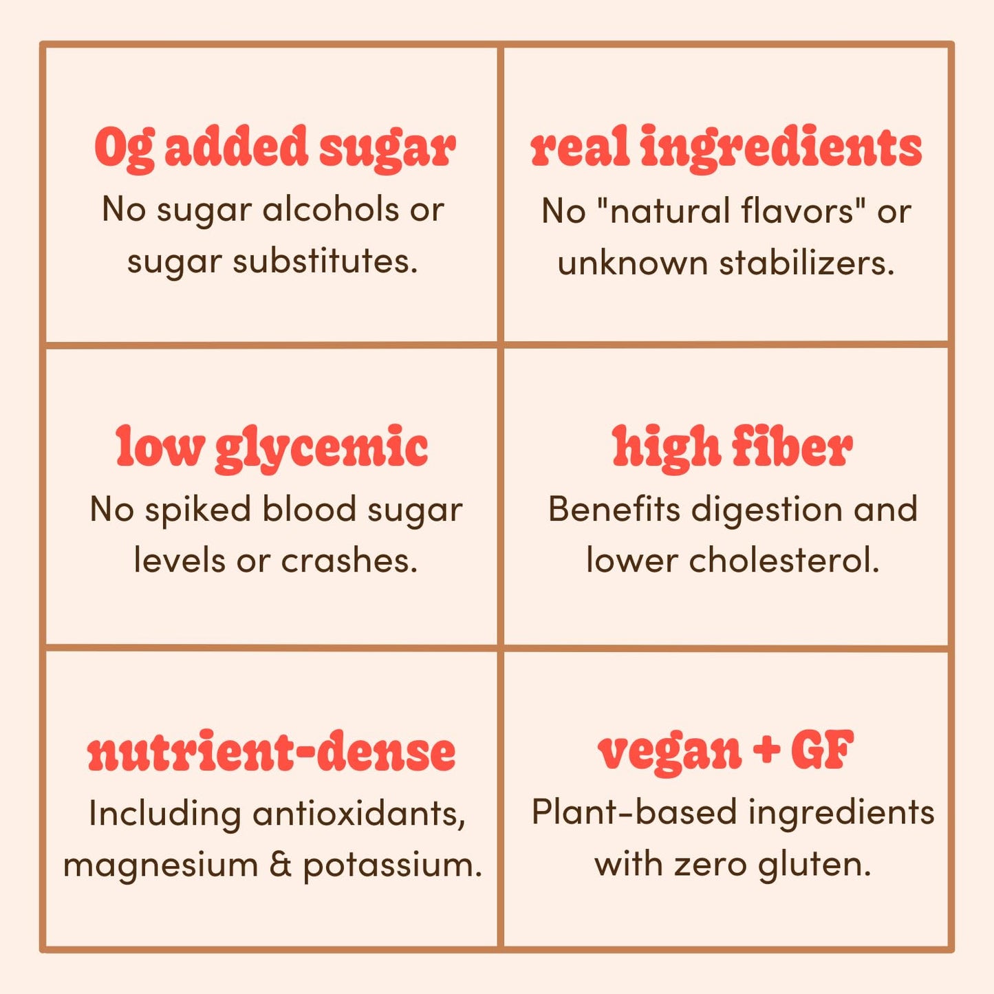 Realsy Medjool Dates, Organic Chocolate Peanut Butter, Gluten-Free, Vegan, No Sugar Added, Single Wrapped (40 ct)
