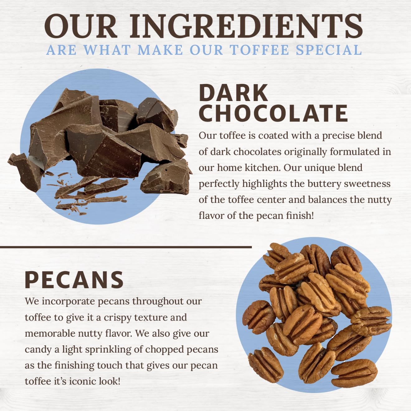 Chapel Hill Pecan and Dark Chocolate Toffee, Natural and Gluten Free, Delicious Toffee Squares (10 Ounce)