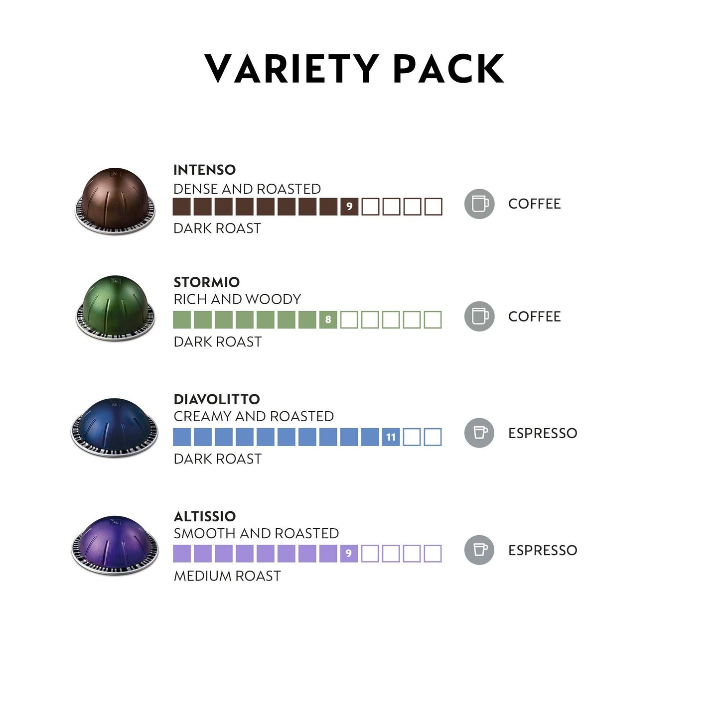 Nespresso compact pieces Vertuo Dark Assortment Coffee Pods, 40 Count, Dark Roast, Brews 7.8 oz & 1.35 oz