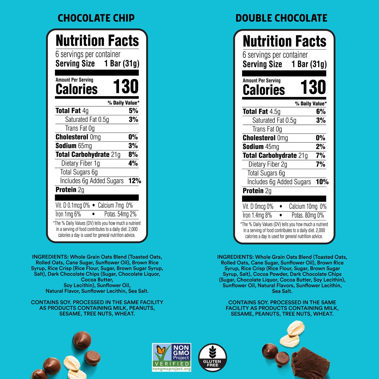 Junkless Chocolate Chip & Double Chocolate Chewy Granola Bars Twin Pack - Less Sugar  Great Tasting  Wholesome Snacks - 1.1 oz. Bars