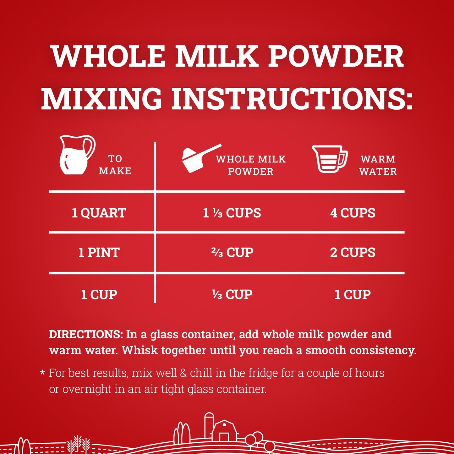 Hoosier Hill Farm Whole Milk Powder, 400 Ounce Bulk Pack