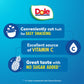 Dole Pineapple Tidbits with No Sugar Added - Dole Fruit Bowls Snacks - 4 oz Fruit Bowls - 4 Pack