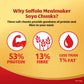 Saffola Mealmaker Soya Chunks With Supersoft Technology, Tender & Juicy, Pouch 3 X 400Gm