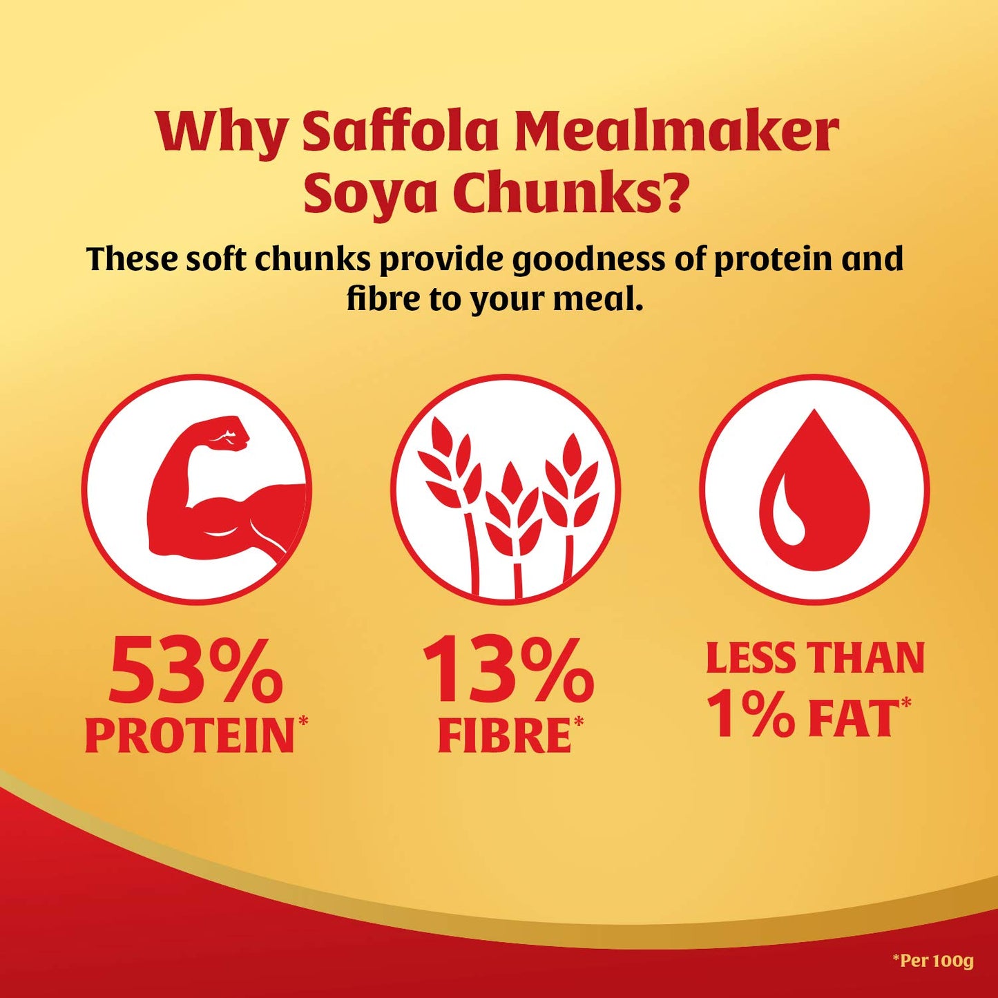 Saffola Mealmaker Soya Chunks With Supersoft Technology, Tender & Juicy, Pouch 3 X 400Gm