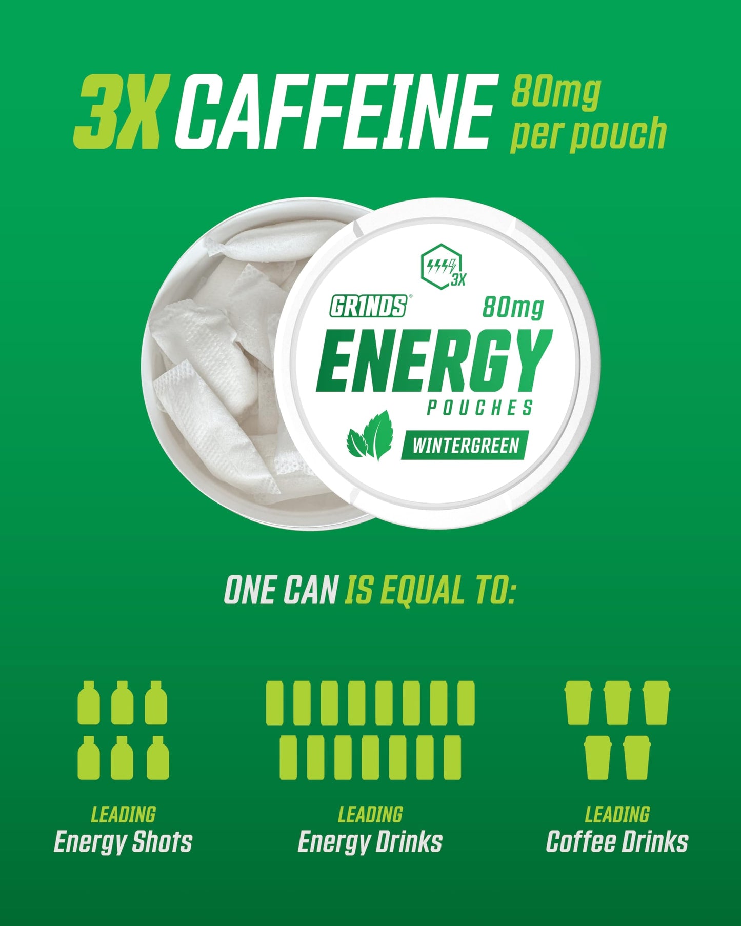 GRINDS Energy Pouches - Natural Caffeine with B-Vitamins - 80mg Caffeine - Wintergreen - 6 Pack, 15 Pouches Per Can