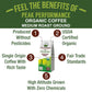 Peak Performance Organic Coffee, Fair Trade, Low Acid, Medium Roast, 12 Ounce, Green