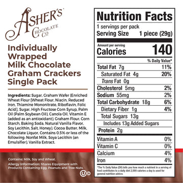 Asher's Chocolates, Chocolate Covered Grahams, Gourmet Sweet and Salty Candy, Individually Wrapped Snack, Family Owned Since 189