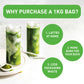 Aiya Sweetened Matcha Blend Powder - Matcha Latte Powder With Antioxidant-Rich Japanese Green Tea & Pure Cane Sugar - Ideal For