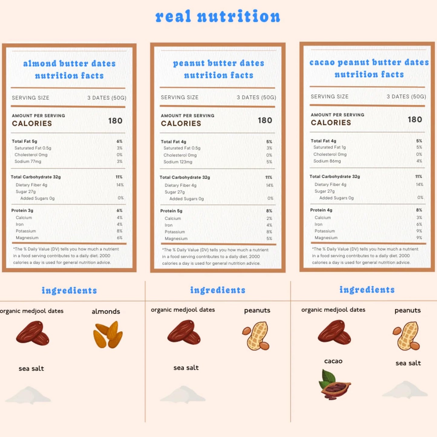 Realsy Pitted & Stuffed Medjool Dates, Organic Dates With No Sugar Added, Gluten-Free, Vegan, Good Source Of Fiber, Low Glycemic Index, All Natural Healthy Snack (Variety 6 Pack)