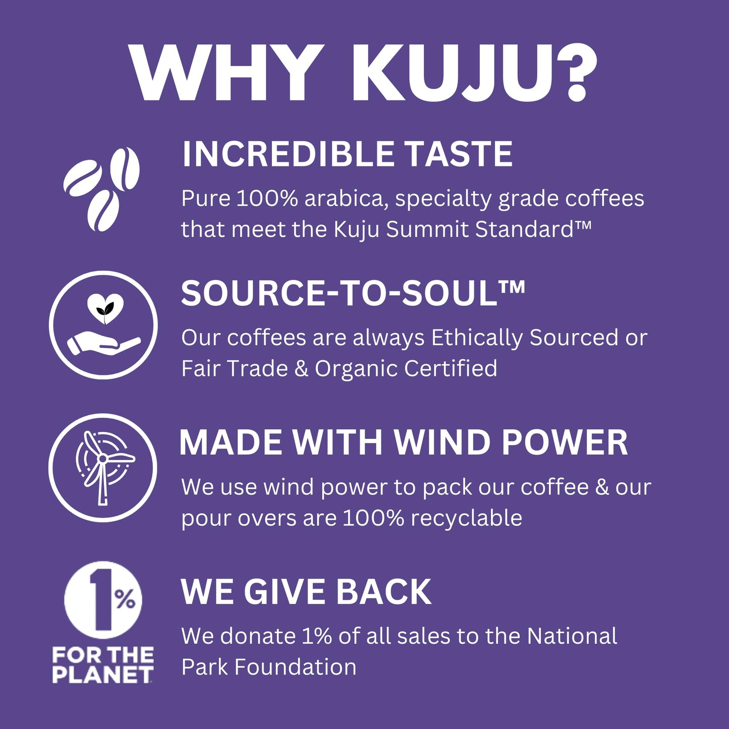 Kuju Coffee Premium Pour Over Singles - Dark Roast, 0.5 Ounce Pack of 6 - Model KUJU-BA-06