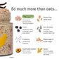 HOLOS Organic Overnight Muesli - 12 Pack Variety Flavors with Jar - Gluten Free Muesli Cereal with Overnight Oats  High Fiber  20g Plant Proteins  Probiotics  Vitamins  Minerals