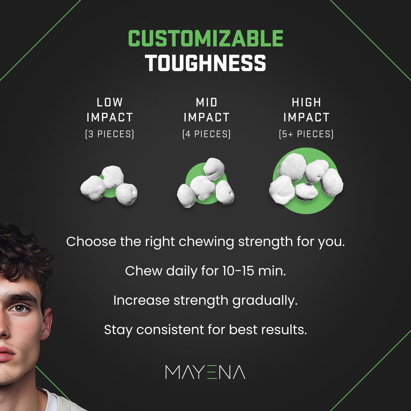 Mayena'S Jawline Gum | 400 Pcs In 1 Pack | Sugar-Free Mint Chewing Gum | Tough Jaw Gum For Facial Exercising | Pearl-Sized Gums