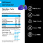 Dolce Flav Blue Raspberry Extract - 2 Ounce Oil-Soluble Multipurpose Flavoring Ideal for Candy Making, Baking, Lip Balm, and Ice