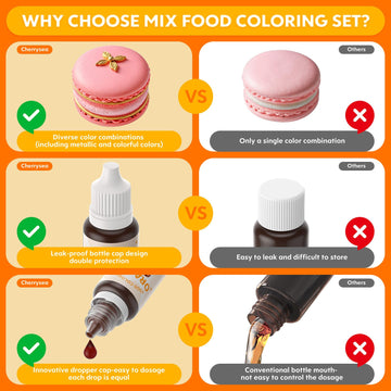 12 Food Coloring Set,10 Colors Vibrant Food Dye & 2 Edible Metallic Gold Paint Food Grade Tasteless Liquid Baking Food Coloring