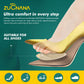 Zucnana Metatarsal Pads Ball Of Foot Cushions (6 Pairs), Non-Slip High Heel Cushion Inserts Women, One Size Fits All Shoe Insert