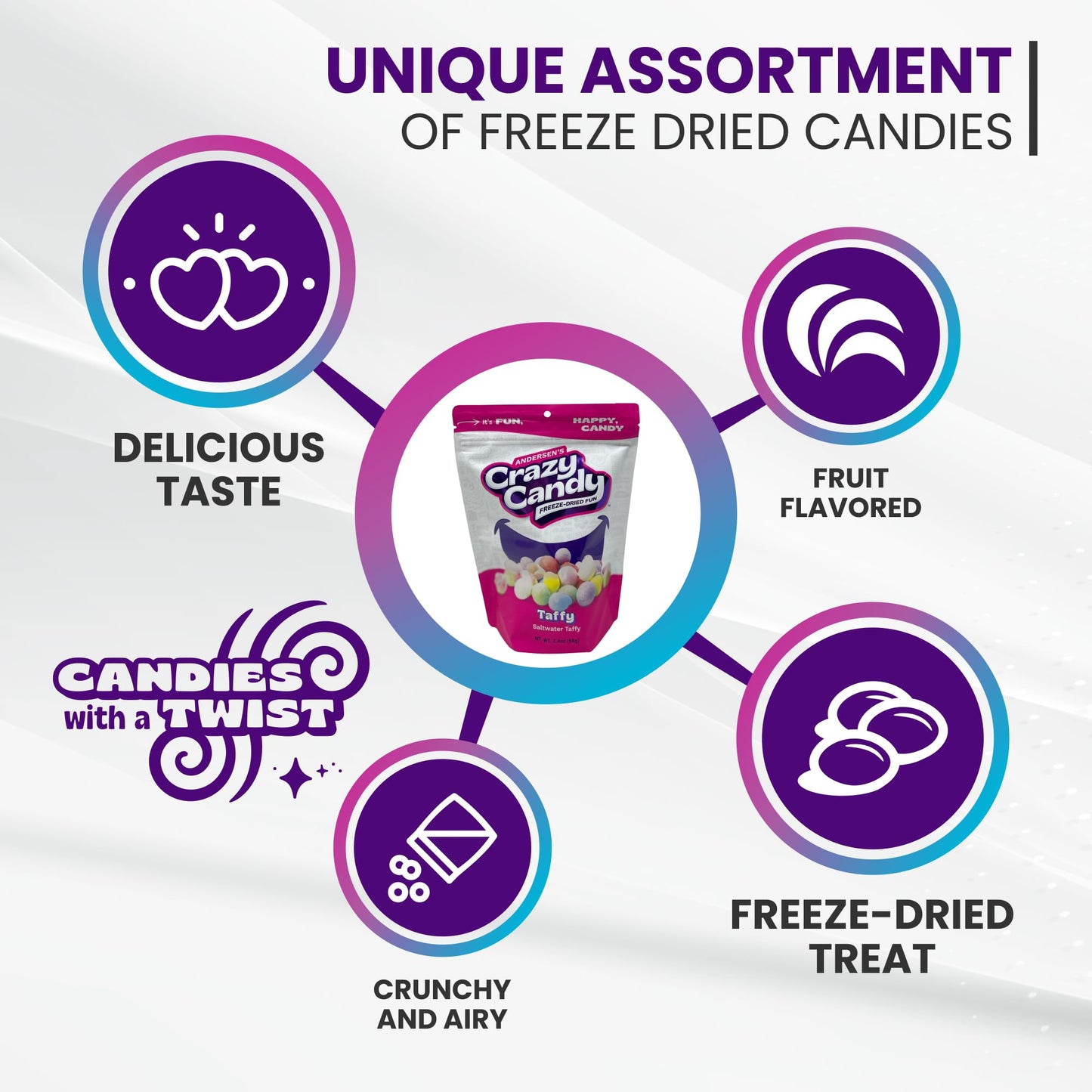 Andersen'S Crazy Candy Freeze Dried Candy - Freeze Dried Taffy, 2.4 Ounces