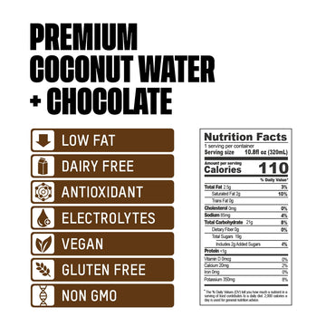 Once Upon a Coconut Chocolate Coconut Water - Low-Calorie, Non-GMO, Gluten-Free - Pack of 12 Cans (10.8 fl oz each)