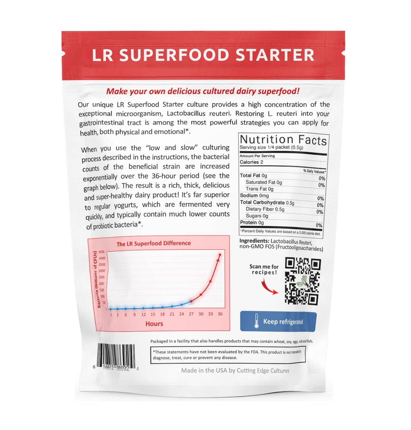 LR SuperFood Starter Culture L. Reuteri ProBiotic As Recommended by Dr William Davis Super Gut, MD Cultured Dairy Low and Slow Y
