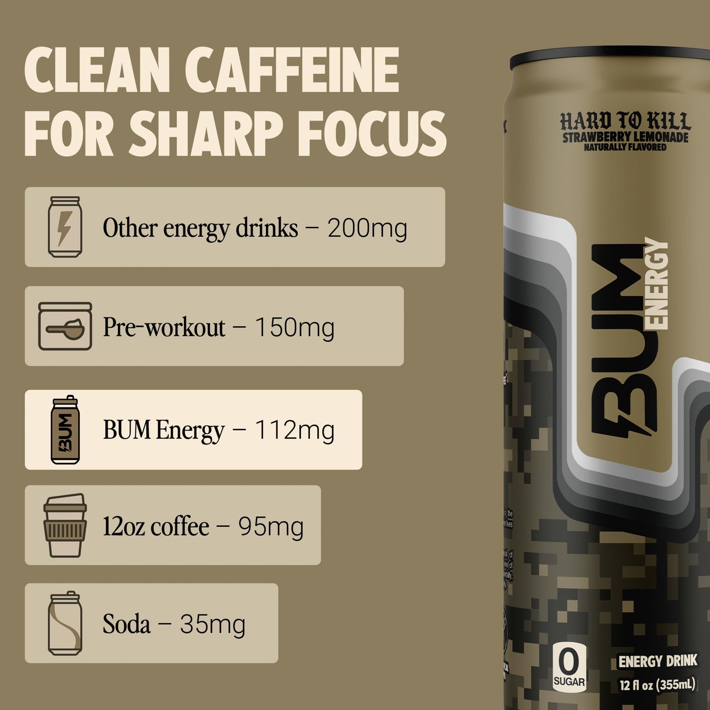 BUM Sugar-Free Energy Drink  Strawberry Lemonade - Lightly Carbonated & No Artificial Colors  Natural Caffeine & Citicoline for Energy  Focus  Brain Boost & Workout Sports Beverage - 12 oz  Pack of 12