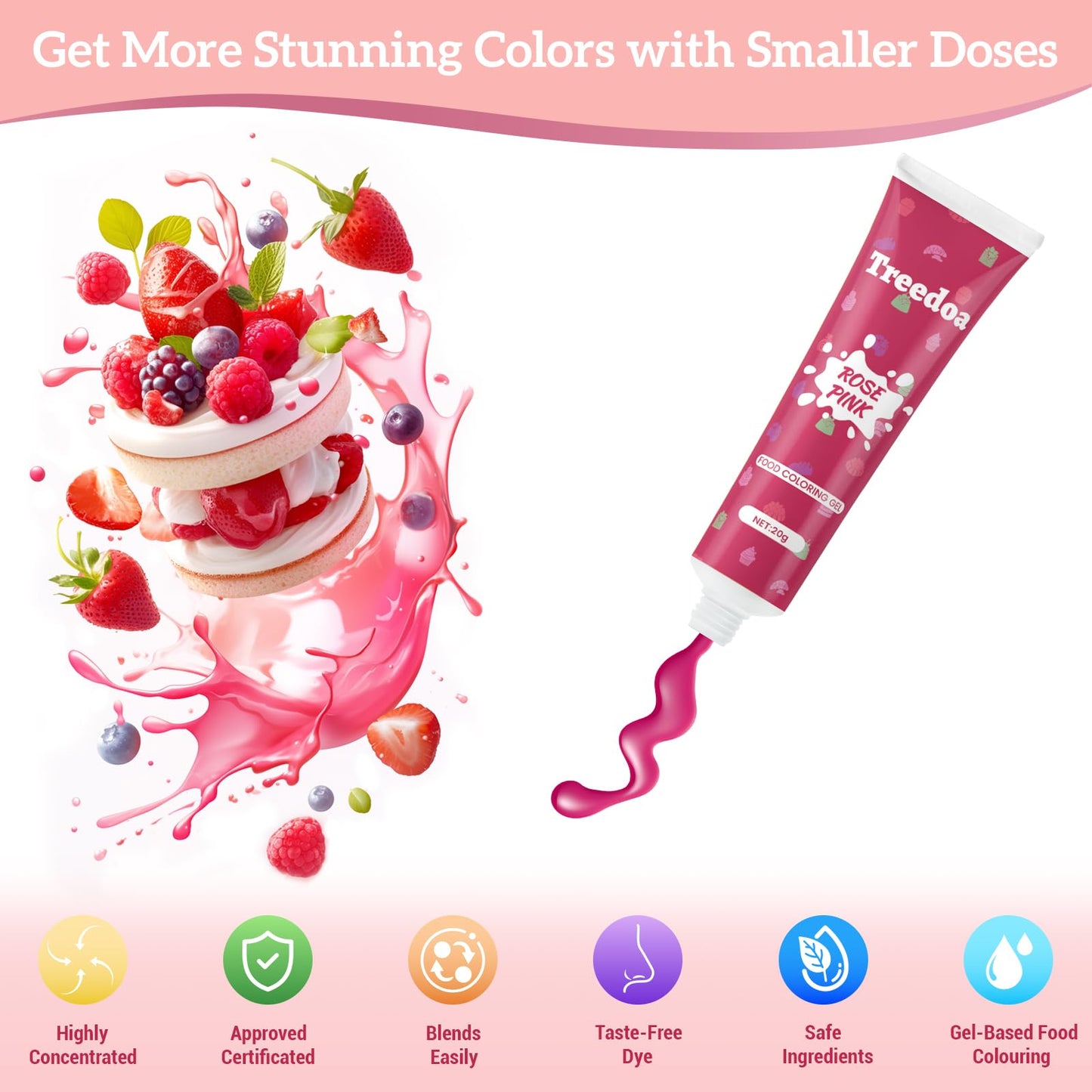 Food Coloring Gel Cake Decorating Set, Food Grade Food Dye Highly Concentrated Pro-Grade Edible Liquid For Baking,Easter Eggs,Ic