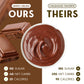 Simply Delish Instant Chocolate Pudding Mix - Plant Based Guilt Free Desserts - All Natural, Sugar Free, Non Gmo, Gluten Free, F
