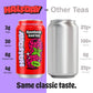 Halfday Prebiotic Raspberry Iced Tea Cans, 12 Pack, Supports Digestive Health & Gut Health, 8G Plant Fiber & Prebiotics, Gluten
