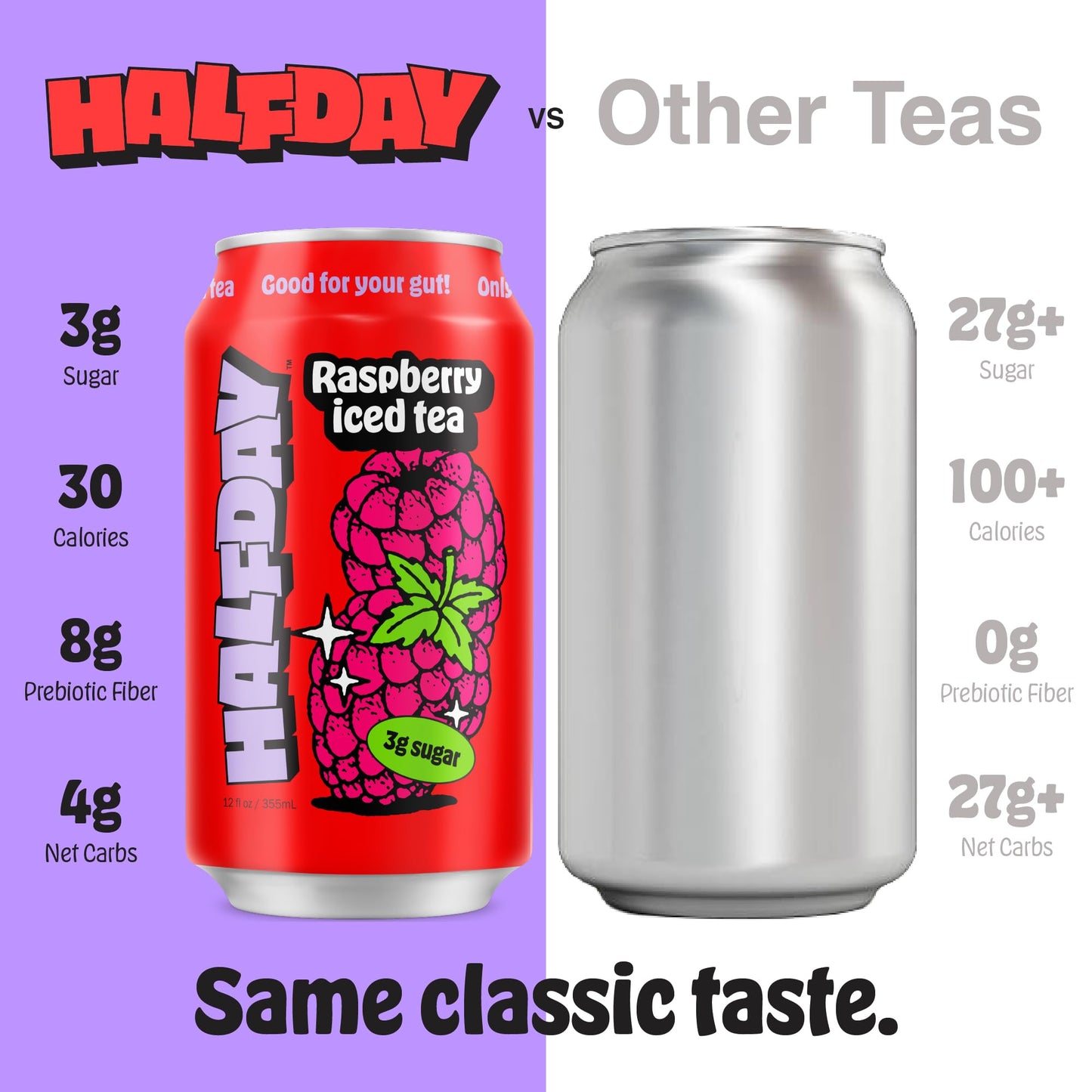 Halfday Prebiotic Raspberry Iced Tea Cans, 12 Pack, Supports Digestive Health & Gut Health, 8G Plant Fiber & Prebiotics, Gluten