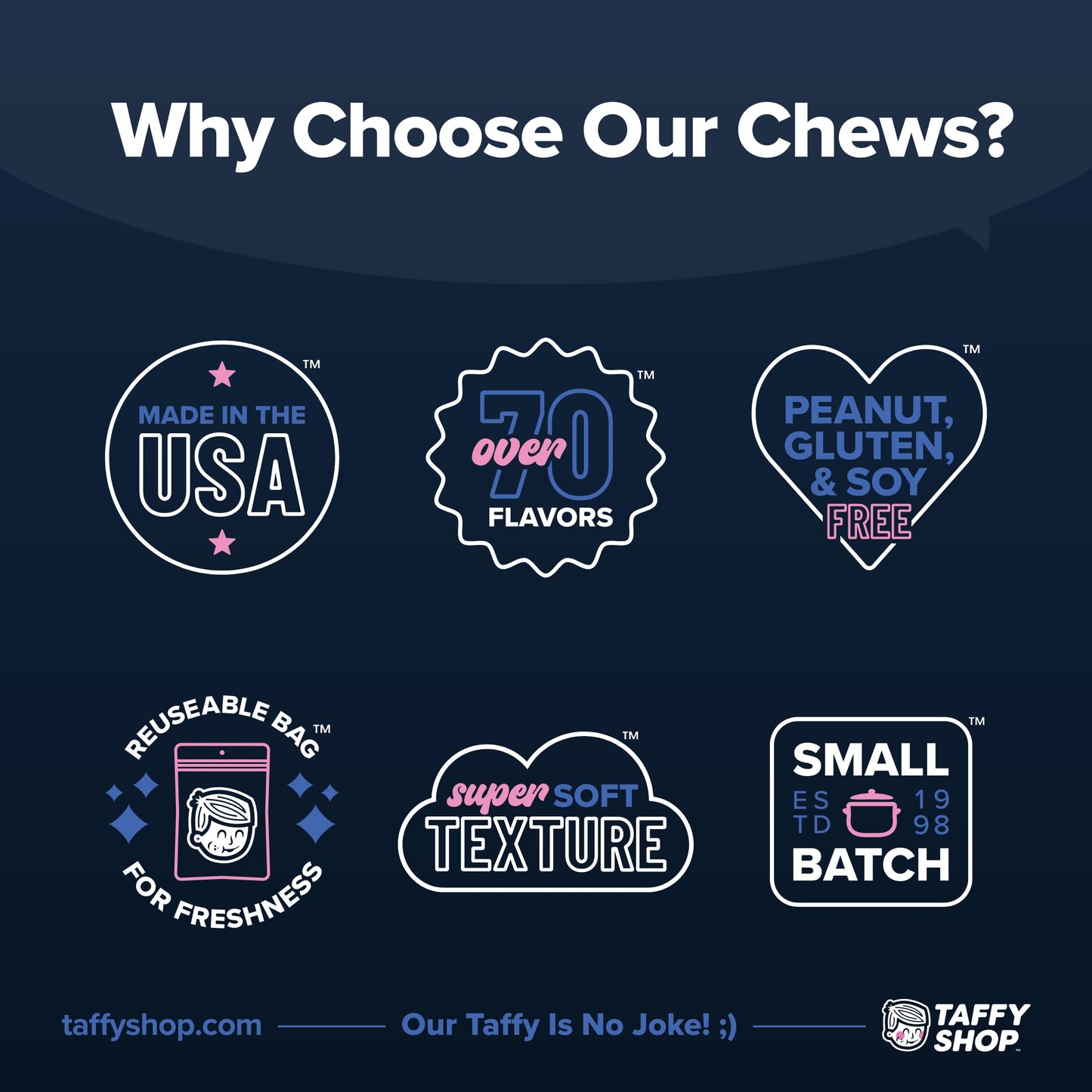 Taffy Shop Im Good Dough, Cookie Dough Salt Water Taffy - Gourmet Soft Chewy Candy, Bulk Sweet Snack, Fresh Gift & Gluten-Free,