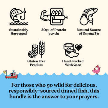 Fishwife Albacore Tuna In Spicy Olive Oil 3-Pack (3.2 Ounce) | Wild-Caught & Hand-Packed With Spanish Olive Oil, Hot Paprika, Ca