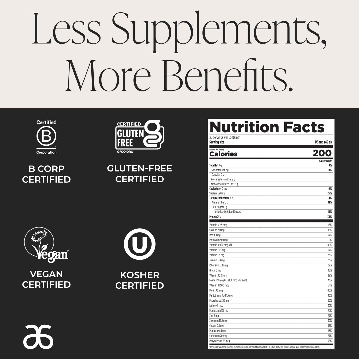 Arbonne EssentialMeal Vegan Protein Shake - Complete Daily Nutrition, Chocolate Flavor