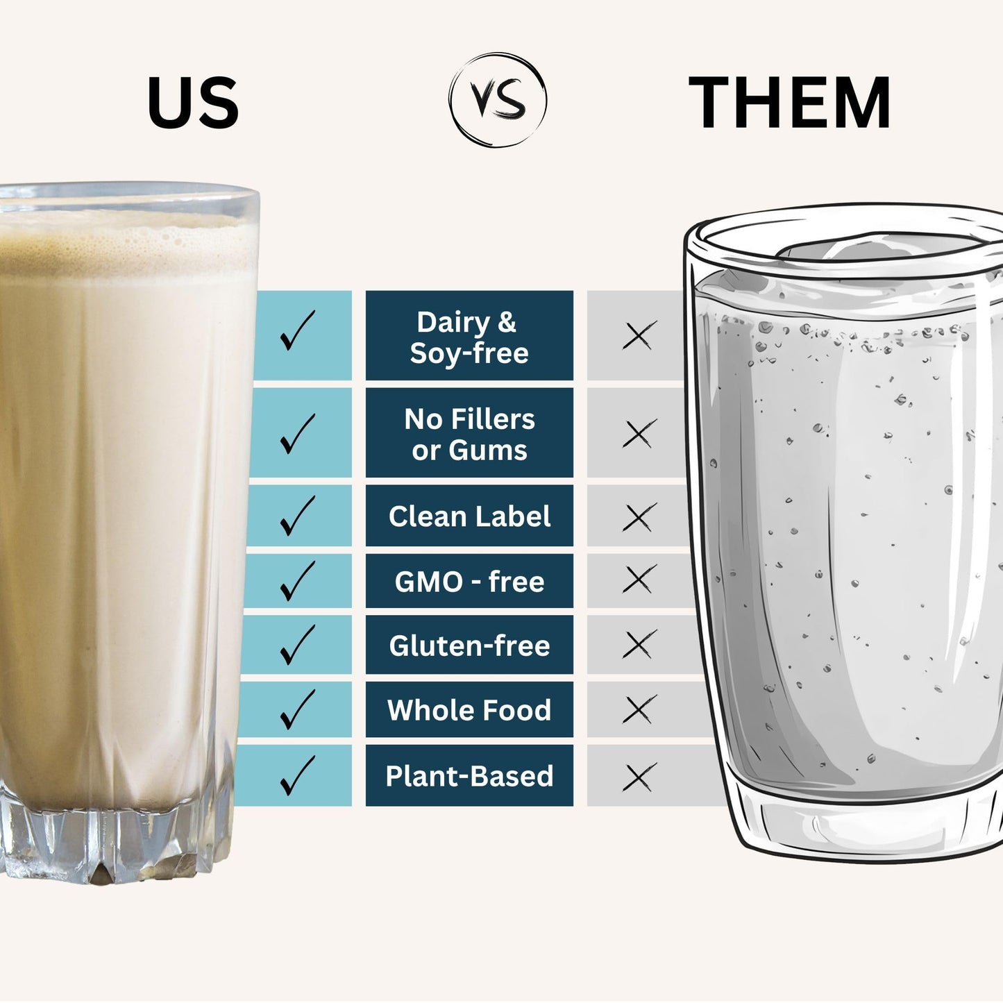 ELSE NUTRITION Plant-Based Kids Protein Shake, Protein Powder for Ages 2-12. Dairy-Free, Complete Nutrition Shake, 25 Vitamins &