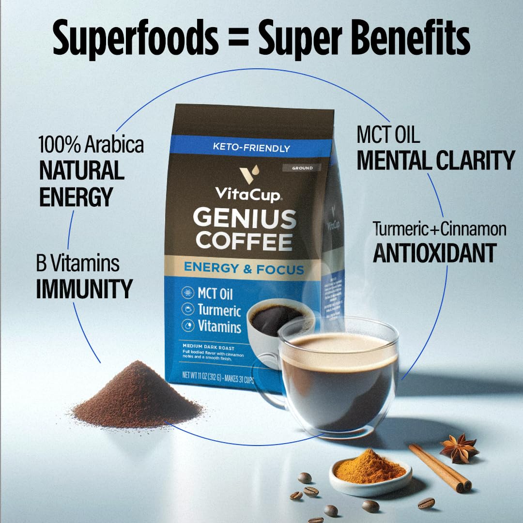 VitaCup Genius Ground Keto Coffee, Medium Dark Roast, 2 Bags, 11oz Each, with Turmeric, MCT Oil, B Vitamins, D3, 100% Arabica