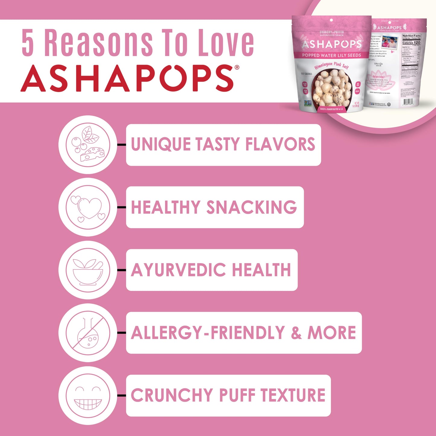 AshaPops Himalayan Pink Salt Flavored Popped Water Lily Seeds, 1 oz (Pack of 6) - Gluten-Free, Vegan, Paleo, Nut-Free, Corn-Free