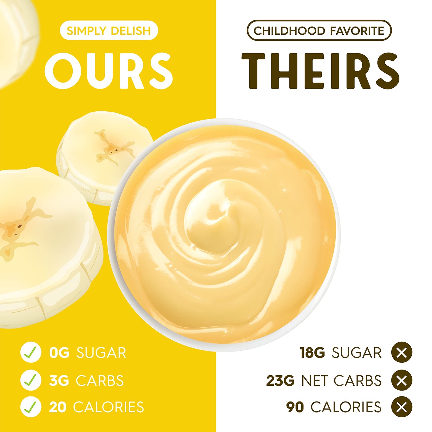 Simply Delish Banana Keto Pudding 6 Pack - Low Carb, Zero Sugar, Gluten Free, Vegan, Non-GMO, Plant-Based, 1.7 oz Each