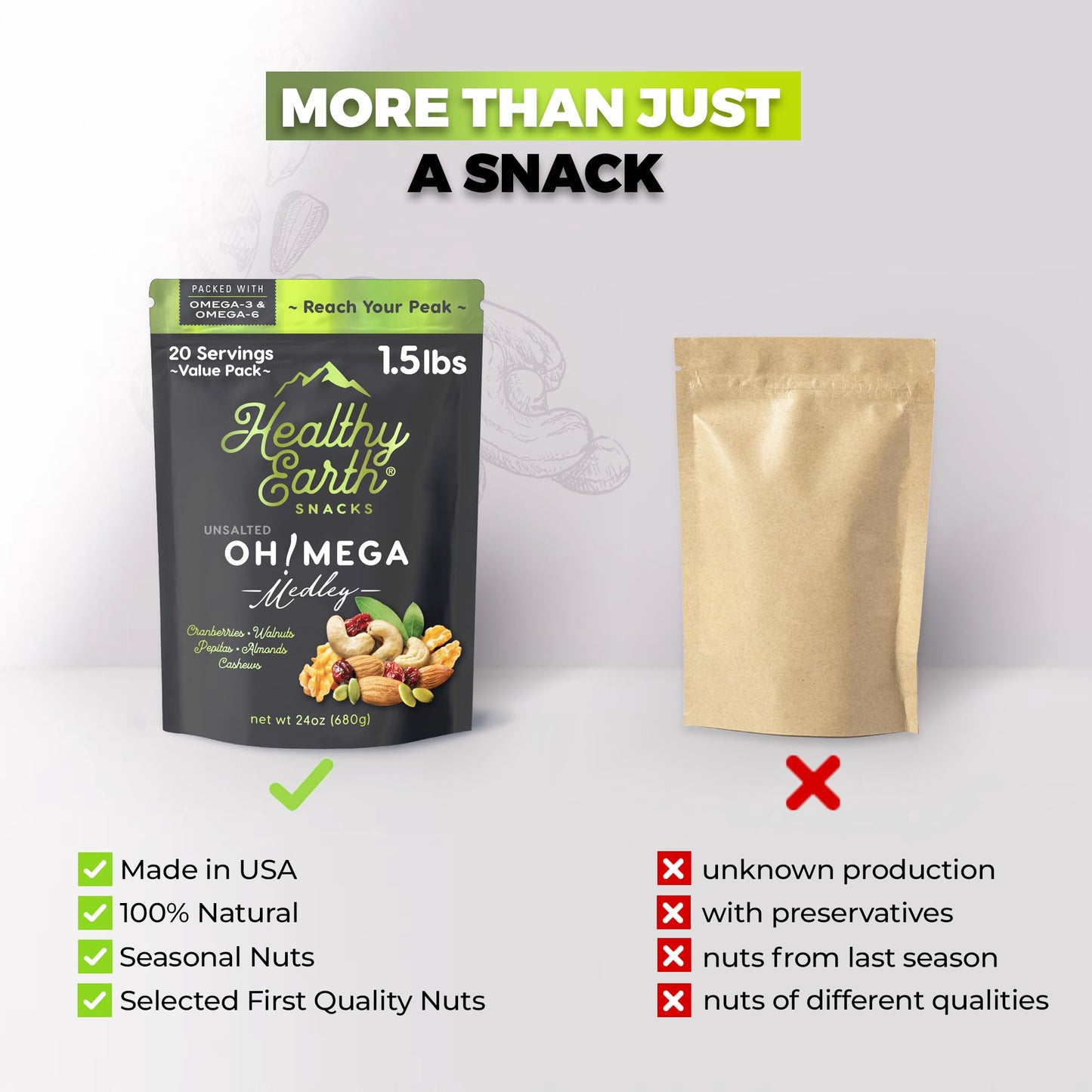 Mixed Nuts Unsalted | Trail Mix | Trail Mix Without Peanuts | Sugar Free | Gourmet Protein, Gluten Free, No Preservatives, High Fiber (Omega-3 And Omega-6)