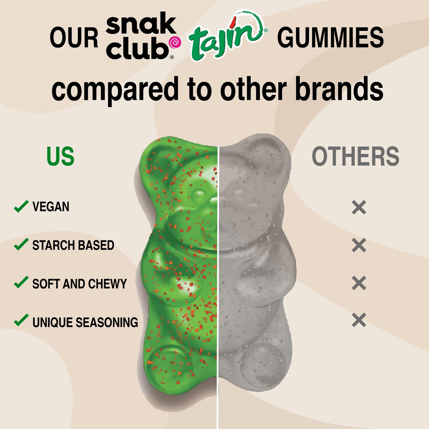 Snak Club Gummy Bears, Tajin Chili & Lime Sweet and Spicy Gummy Candy, Mild in Heat Bold in Flavor, Low-Fat, Vegan, Gluten-Free