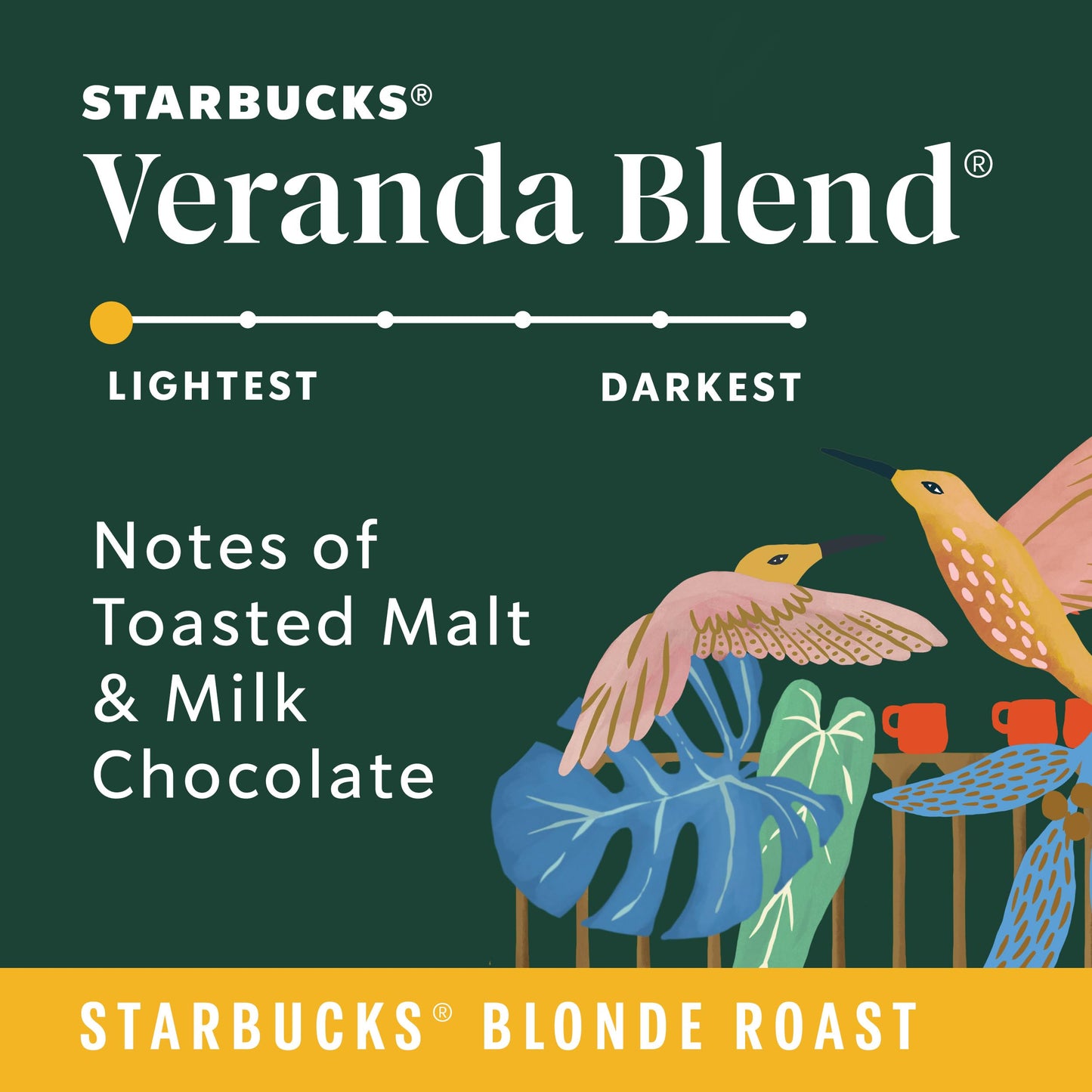 Starbucks K-Cup Coffee Pods, Starbucks Blonde Roast Coffee, Veranda Blend, 100% Arabica, 1 Box (32 Pods)