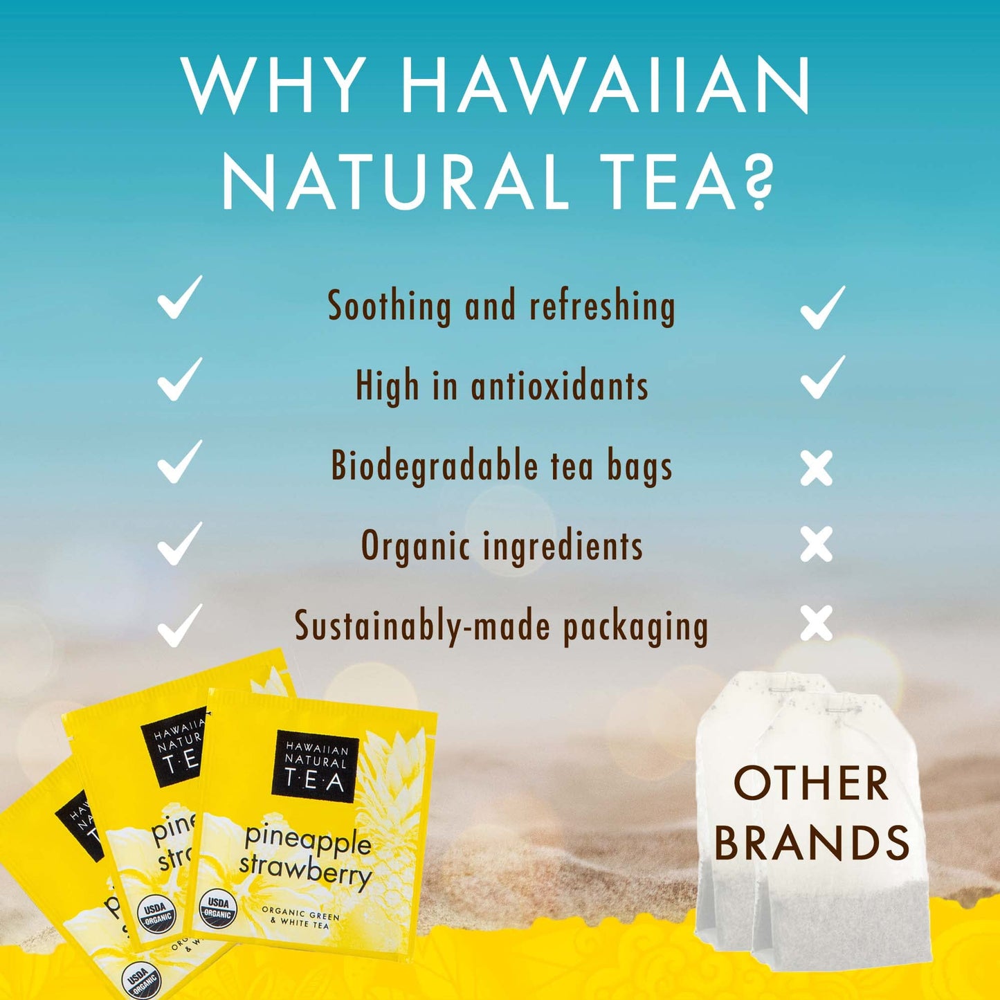Hawaiian Natural Tea Pineapple Strawberry Flavored Organic Tea - Tropical Fruit Green Tea Blend With White Tea - Perfect Daily C