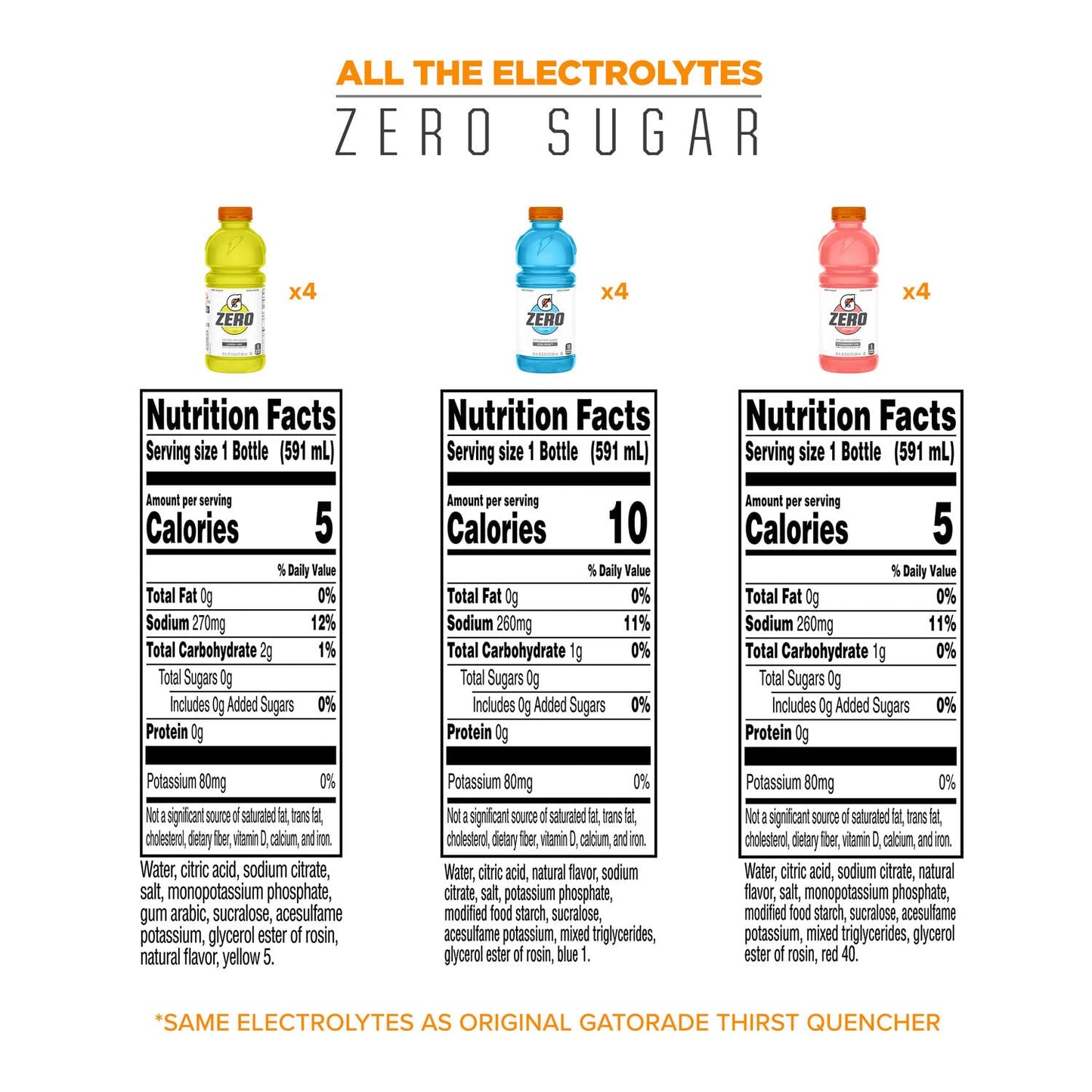 Gatorade Variety Pack Thirst Quencher, 20 Fl Oz Bottles, 12 Pack