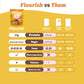 Flourish Protein Pancake & Waffle Mix, With Whey Protein & Flax Seed, No Added Sugar, High In Protein & Fiber - Just Add Water -
