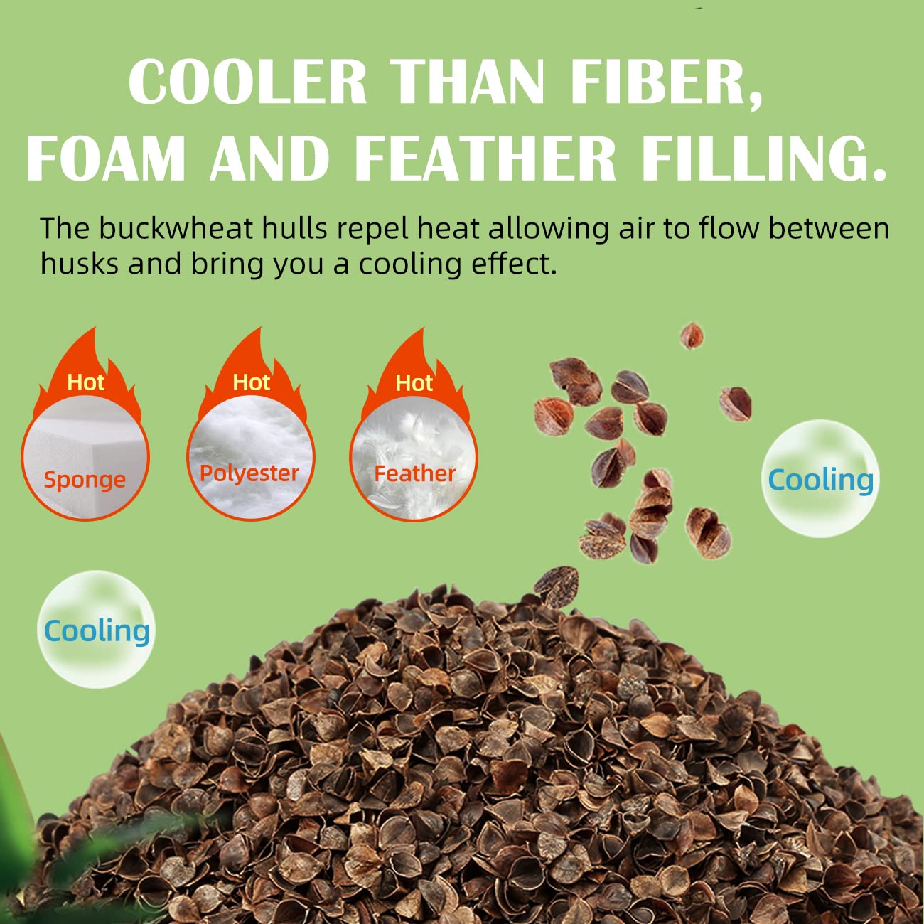 Lofe Buckwheat Hulls - 6 Lbs Pillow Fillings, Stuffing Bulks, 100% Organic Buckwheat Pillow Replacement