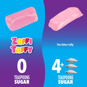 Zollipops Zaffi Taffy Strawberry Banana - A Tropical Twist with Strawberry Banana Flavored Zaffi Taffy, 5 oz. Bag