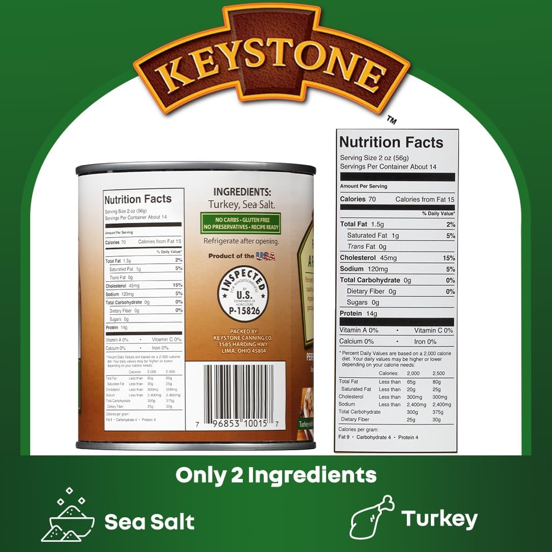 Keystone Meats All Natural Canned Turkey - Fully Cooked, Gluten Free - 28 oz - Family Pack of 4 - Made in the USA