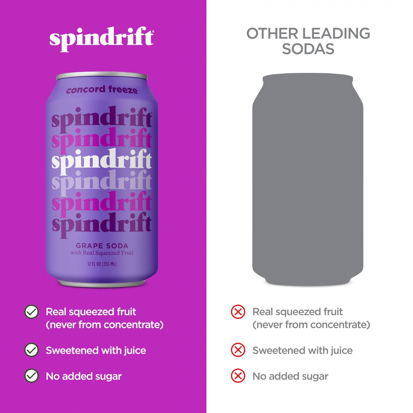 Spindrift Soda with Real Squeezed Fruit, Concord Freeze, Kosher, Gluten Free & Non-GMO, 12 Fluid Ounce (Pack of 12)