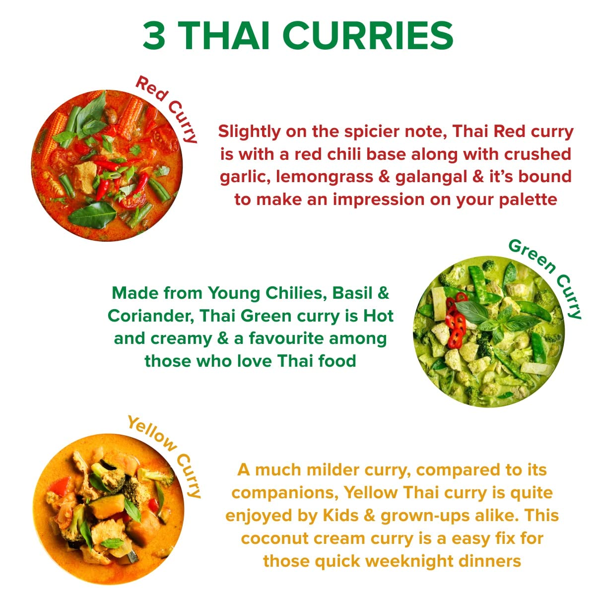 El The Cook Thai Curry Kit - Red, Yellow, Green Paste (50Gm X 3) + Coconut Milk Powder (50Gm X 3)|Just Add Fresh Vegetables/Chic