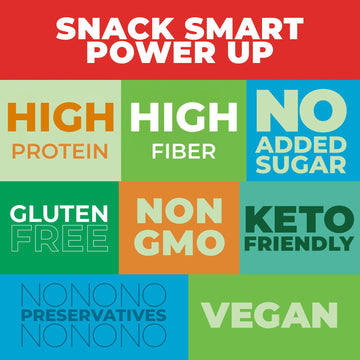 Crunchy Dry Roasted Edamame Beans Snack By Zest Delites, Sea Salt - Sriracha - Buffalo, Vegan, Low Calorie High Protein Snacks,