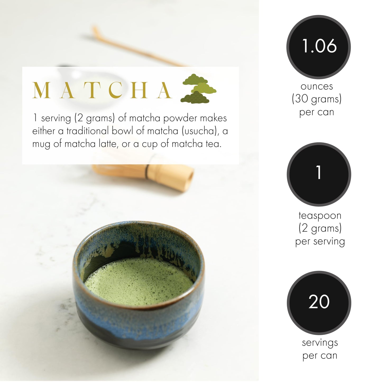 Harney & Sons Matcha Jobetsugi  30 gram tin  Thin Grade Matcha  Powdered Green Tea for Japanese Tea Ceremony
